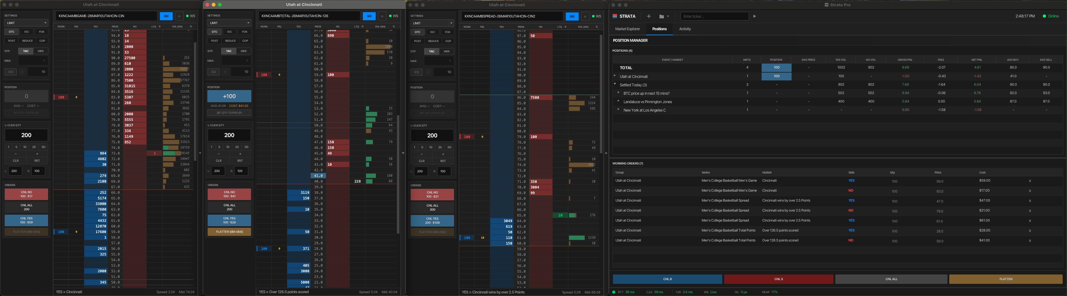 Strata Pro multi-market workspace with DOM trading ladders, working orders, and position manager